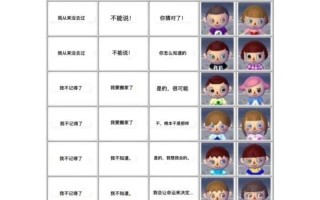 动物森友会手游攻略（建设梦幻岛屿、交友互动、赚取财富，玩转动森手游！）