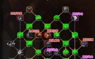 终极天赋技能加点攻略——成就无敌的最佳选择！（掌握加点策略，打造最强角色轻松获胜！）
