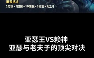 《征服亚瑟王的出装攻略》（打造无敌决战之王，关键装备助力你斩杀亚瑟）