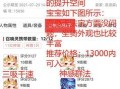 《梦幻手游79宝宝加点攻略》（掌握关键加点技巧，提升战斗实力）