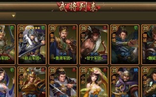 赵云出装攻略（为您详解赵云的最佳出装方案，助您在战场上力挽狂澜！）