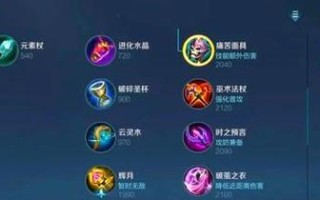 王者荣耀出装天赋技巧攻略（揭秘玩转王者荣耀的必备出装、精准天赋和高效技巧）