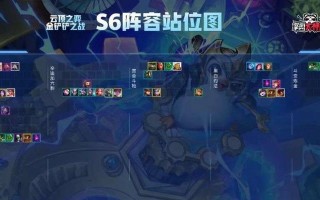 云顶之弈s6海克斯强化机制剖析（打造顶尖阵容，玩转新海克斯赛季）