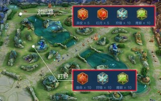 《曹操18攻速铭文出装攻略》（高攻速铭文搭配最佳出装，助力曹操成为战场制霸者）