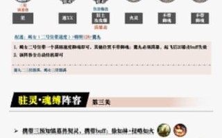 阴阳师角色出装攻略（一网打尽最佳出装搭配，助你成为最强阴阳师！）