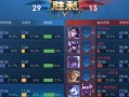 打野元芳出装开局攻略（无所不能的打野元芳，如何选择出装来开局？）