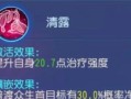 梦幻手游普陀取号攻略（打造最强角色，轻松征服普陀岛）