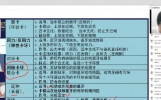 口腔执医技能备考攻略（有效准备口腔执医技能考试的关键方法与技巧）