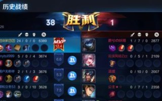 诸葛法师出装顺序攻略（拥有策略的关键，诸葛法师出装顺序解析）