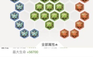 《酒猴子出装铭文攻略》（解密酒猴子最佳出装选择，带你玩转铭文攻略）