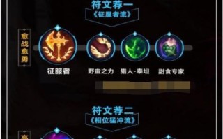 手游死亡战神出装攻略视频（一键掌握关键装备选择，让你在战场无往不利！）