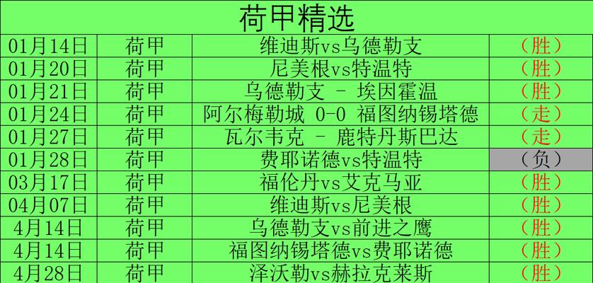 《掌握克莱斯，成为传说对决之王》（了解传说对决克莱斯的战术技巧，成为巅峰玩家）-第2张图片-游技攻略库