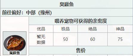 江湖悠悠糊汤粉配方大揭秘（游戏中的最强美食，如何制作一碗令人回味无穷的糊汤粉？）-第2张图片-游技攻略库