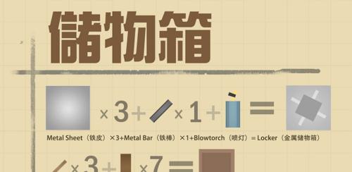 未转变者攻略秘籍（颠覆固有思维，走向成功的关键方法）-第1张图片-游技攻略库