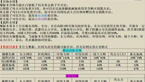 以我功夫特牛比武大会斩获最多钥匙！（见证实力的胜利，揭秘取得胜利的关键）-第1张图片-游技攻略库