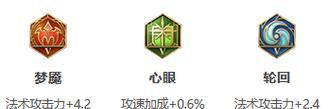 《庄周铭文攻略与出装张大仙》（探索庄周铭文技巧，打造最强张大仙）-第1张图片-游技攻略库