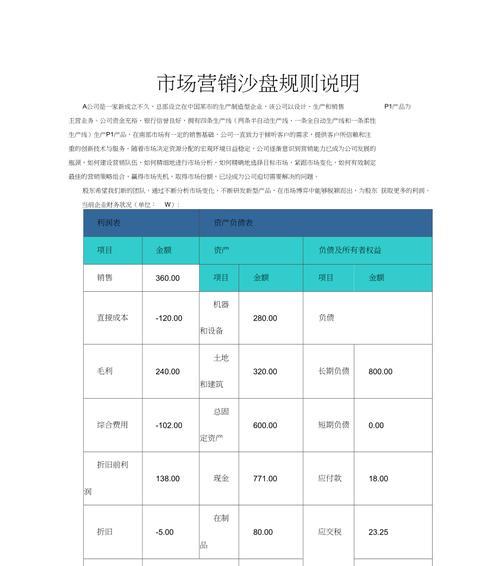 市场营销沙盘技能大赛攻略（揭秘成功背后的关键技巧）-第1张图片-游技攻略库