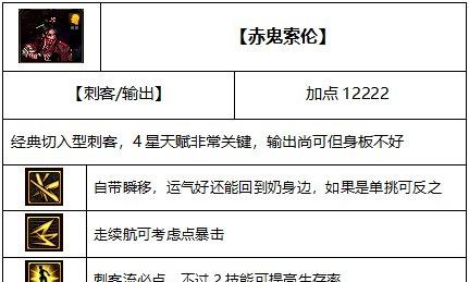 如何有效搭配人族天赋技能，提升战斗能力（掌握天赋技能搭配的关键，打造无敌战斗团队）-第2张图片-游技攻略库