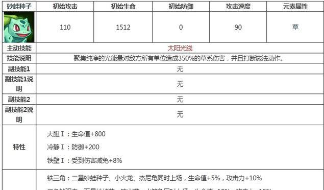 口袋妖怪火红攻略（成为口袋妖怪大师的必备技能！）-第3张图片-游技攻略库