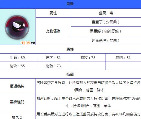 《以太极熊猫3技能升级攻略》（解锁无敌连招，夺取胜利！）-第1张图片-游技攻略库