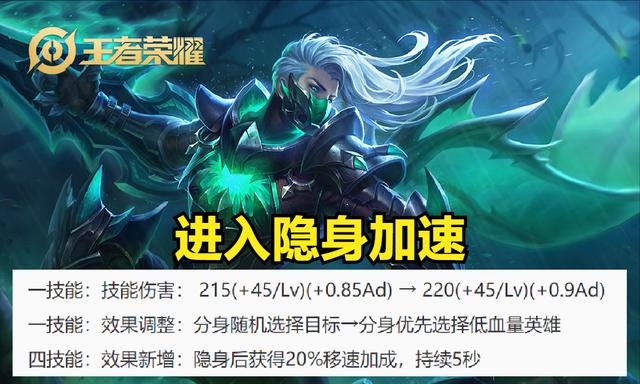掌握新兰陵王技能攻略，成为无敌战神！（解析新兰陵王技能组合，一统江湖！）-第2张图片-游技攻略库