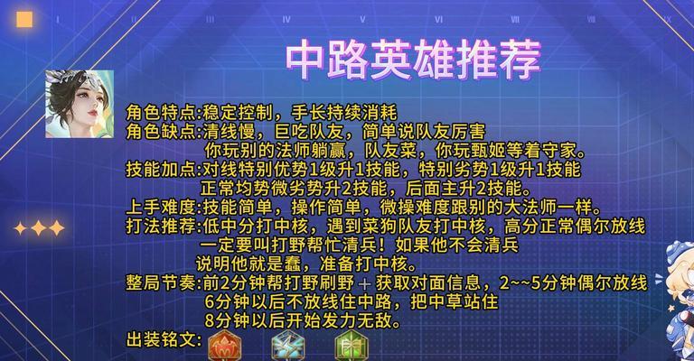 艾琳专属出装铭文攻略视频（快速掌握艾琳的出装技巧与铭文选择，征服战场！）-第2张图片-游技攻略库