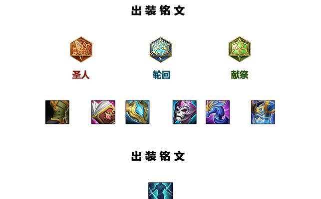 《王者荣耀中路法师职业选手出装攻略》（以"中路法师"为导向，教你如何选择合适的出装方案）-第2张图片-游技攻略库