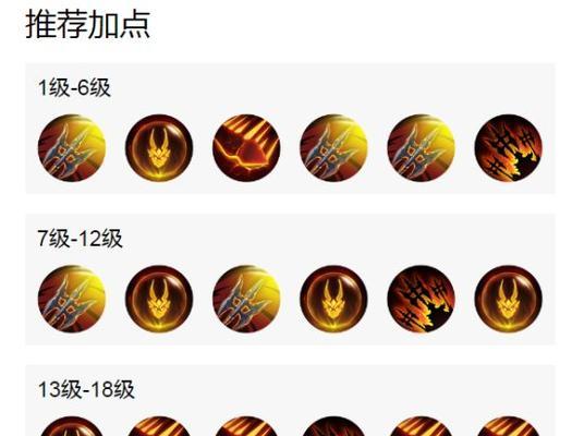 小米超神吕布出装攻略——全方位提升你的战斗力（打造不可战胜的吕布，掌握最强出装绝招）-第2张图片-游技攻略库