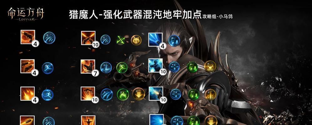 掌握猎人技能的有效培养攻略（提高技能水平，成为优秀的猎手）-第1张图片-游技攻略库