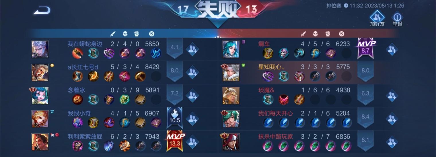 韩信打团出装攻略（如何利用韩信的技能和装备，在团队战中发挥最大作用）-第2张图片-游技攻略库