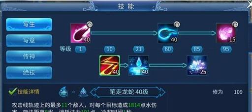 《爆破猎猫技能加点攻略》（掌握加点技巧，打造超强猎猫团队）-第2张图片-游技攻略库