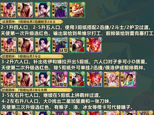 《迅捷射手阵容出装攻略》（掌握迅捷射手的出装技巧，击溃敌人无往不利！）-第3张图片-游技攻略库