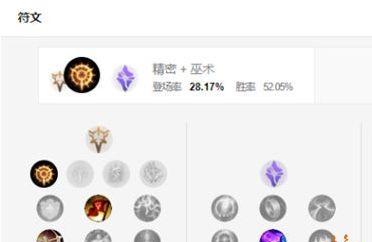 《以龙女手游铭文出装攻略》（最强龙女铭文出装推荐！）-第1张图片-游技攻略库