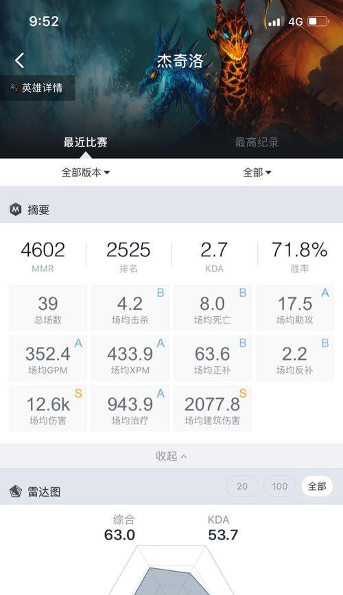 完美世界半肉出装攻略——打造不死的战士（完美世界半肉出装攻略，让你在战场上无懈可击）-第1张图片-游技攻略库