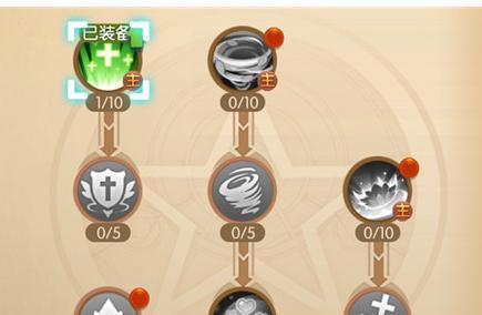 牧师新手技能选择攻略（轻松驾驭天主之力，牧师技能选择指南）-第1张图片-游技攻略库