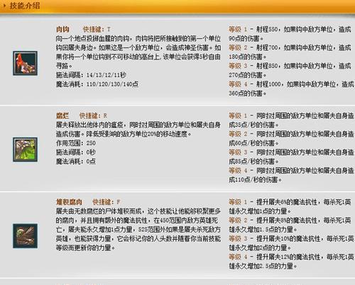 绝望诅咒技能加点攻略（掌握技能加点的关键，战胜绝望，一往无前！）-第1张图片-游技攻略库