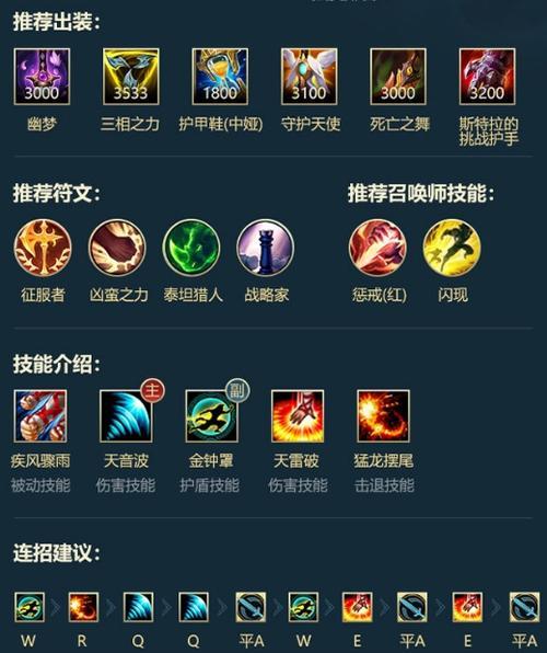 《剑魔出装最新手游攻略》（超详细攻略带你战胜敌人，成为剑魔大师！）-第1张图片-游技攻略库