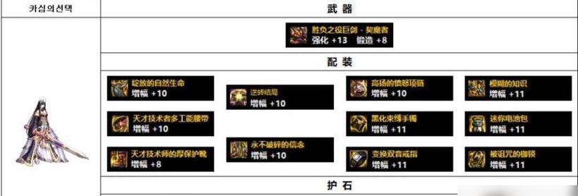 《剑魔出装最新手游攻略》（超详细攻略带你战胜敌人，成为剑魔大师！）-第3张图片-游技攻略库