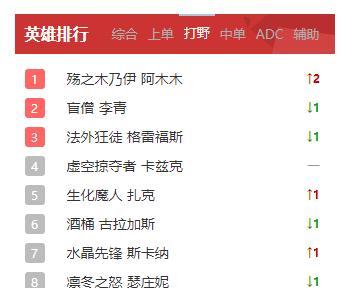 无尽黑暗中的启示（探索新奇视界，拓展英雄边界）-第1张图片-游技攻略库