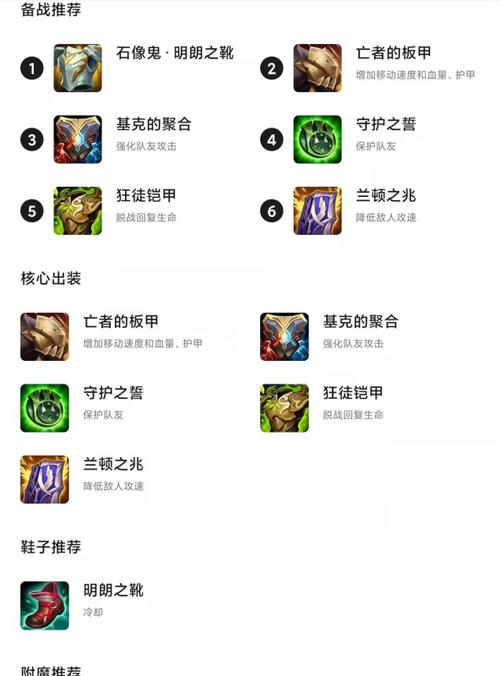 夏日皇子出装攻略（推荐英雄与出装路线，助你在炎炎夏日中稳固胜局）-第2张图片-游技攻略库