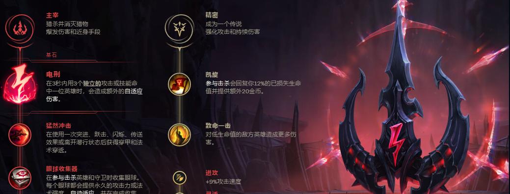 夏日皇子出装攻略（推荐英雄与出装路线，助你在炎炎夏日中稳固胜局）-第1张图片-游技攻略库