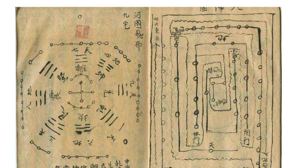 奇门阵法技能加点攻略（掌握关键技能点，助你在游戏中称霸江湖）-第3张图片-游技攻略库