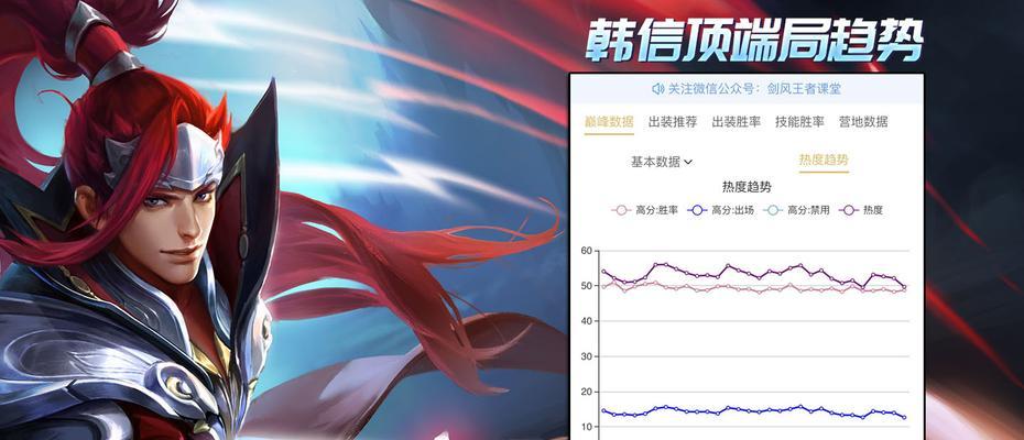 《无影的春天出装攻略男》（时尚男士必备穿搭技巧）-第3张图片-游技攻略库