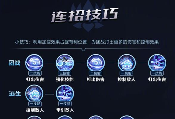 西施铭文出装玩法攻略大全（掌握西施铭文出装，成为最强玩家！）-第1张图片-游技攻略库