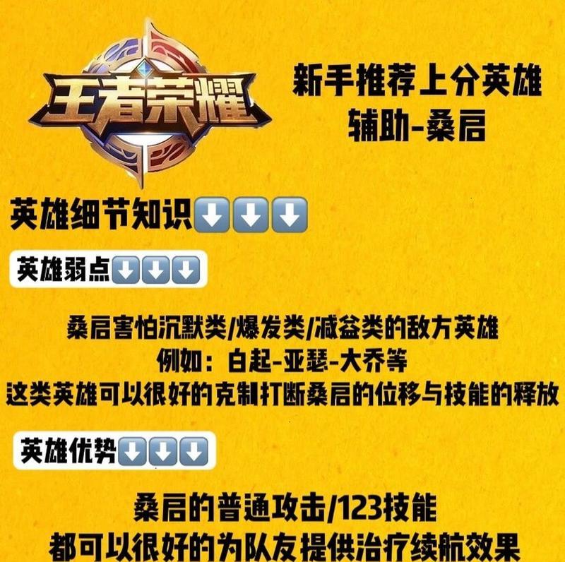 英雄铭文及出装攻略大全（打造无敌装备，成就传奇之路！）-第2张图片-游技攻略库