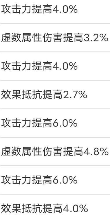 《探索终极天赋技能加点攻略，打造无敌角色》（技能加点的关键在于选择，选择适合自己的职业技能）-第1张图片-游技攻略库