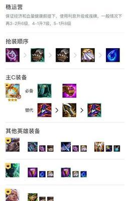 狗熊对战奶妈出装攻略（挑战对线胜率提升，奶妈出装攻略解密）-第1张图片-游技攻略库