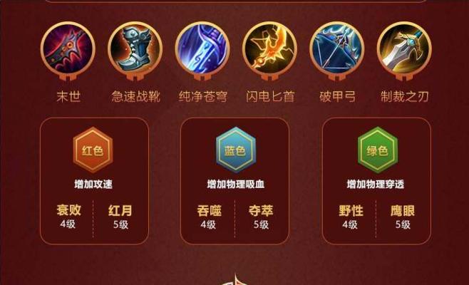 西施铭文出装玩法攻略最新（一文掌握西施铭文出装技巧，带你稳定登顶！）-第1张图片-游技攻略库