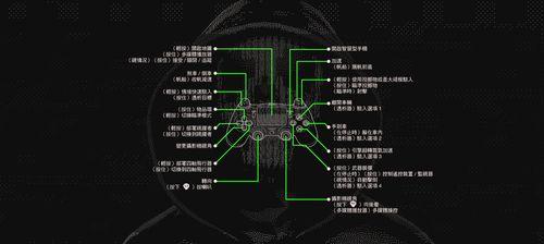 看门狗2手游加点攻略（解析看门狗2手游的技能加点策略，助你在数字版世界中游刃有余）-第3张图片-游技攻略库