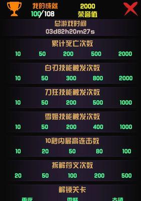 《全面攻略刃心手游，成为无敌剑士》（打造强力剑技，征服全球竞技场）-第3张图片-游技攻略库